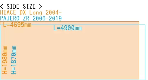 #HIACE DX Long 2004- + PAJERO ZR 2006-2019